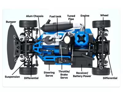 니트로 RC 모델 자동차 부품 및 유지 보수